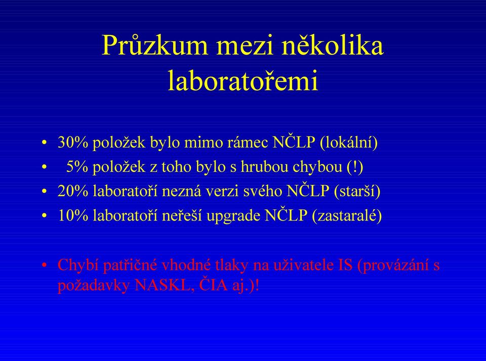 ) 20% laboratoří nezná verzi svého NČLP (starší) 10% laboratoří neřeší