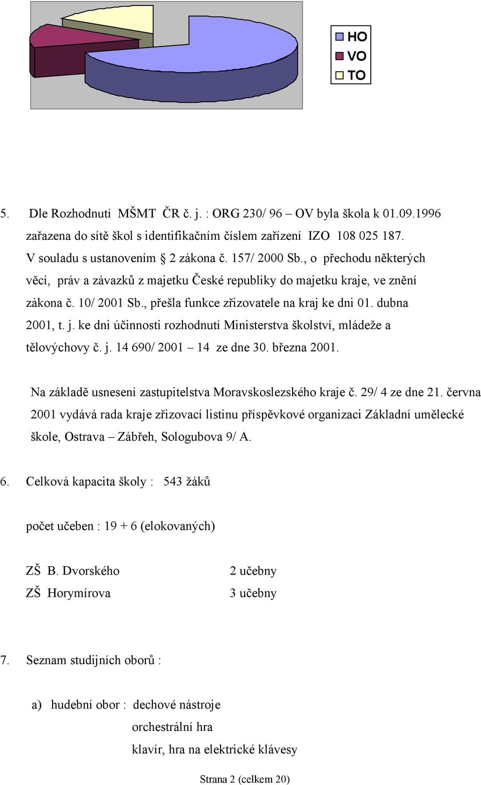 ke dni účinnosti rozhodnutí Ministerstva školství, mládeže a tělovýchovy č. j. 14 690/ 2001 14 ze dne 30. března 2001. Na základě usnesení zastupitelstva Moravskoslezského kraje č. 29/ 4 ze dne 21.