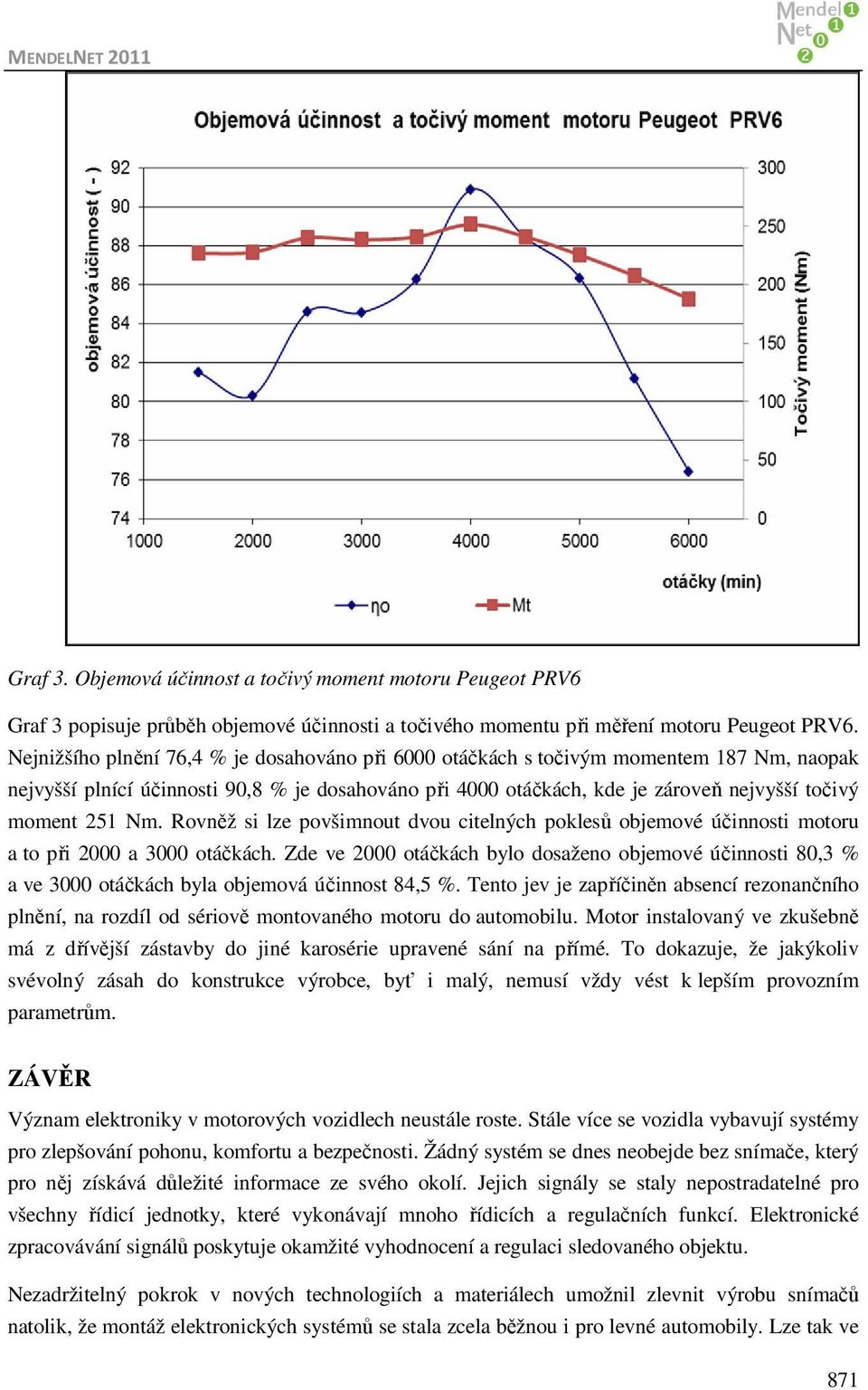 Nm. Rovněž si lze povšimnout dvou citelných poklesů objemové účinnosti motoru a to při 2000 a 3000 otáčkách.