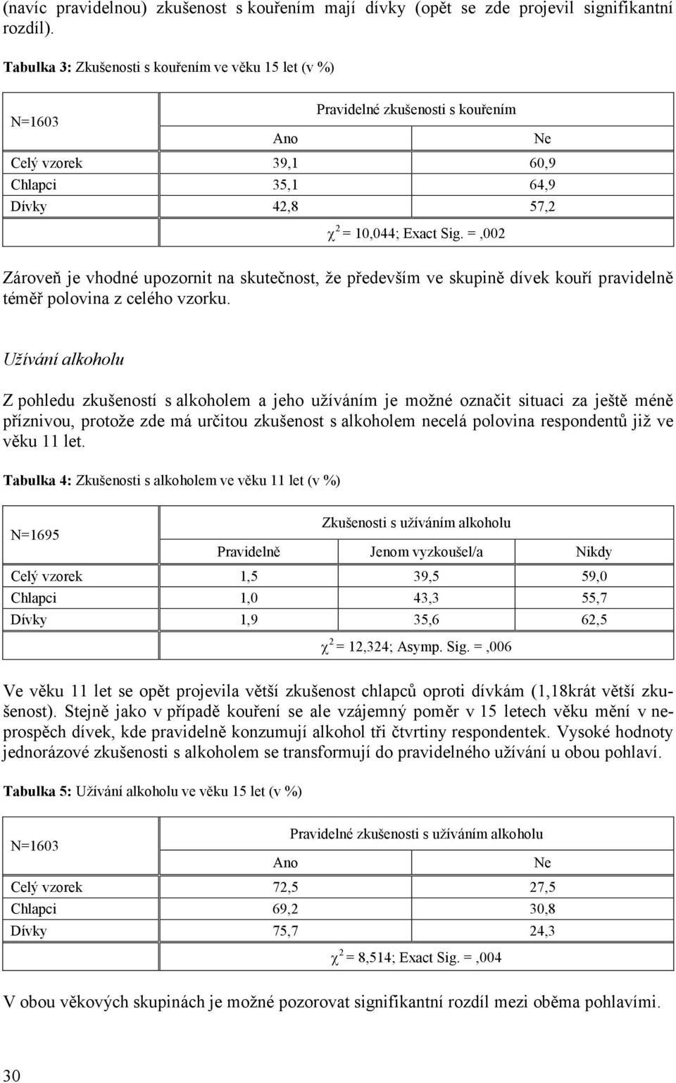 =,002 Zároveň je vhodné upozornit na skutečnost, že především ve skupině dívek kouří pravidelně téměř polovina z celého vzorku.