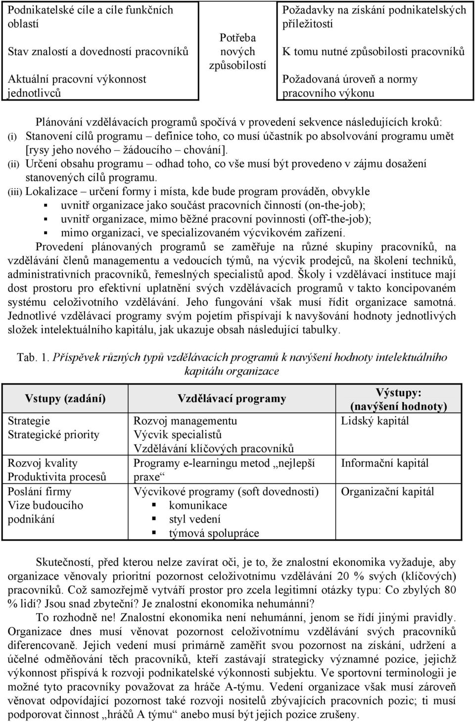 toho, co musí účastník po absolvování programu umět [rysy jeho nového žádoucího chování]. (ii) Určení obsahu programu odhad toho, co vše musí být provedeno v zájmu dosažení stanovených cílů programu.