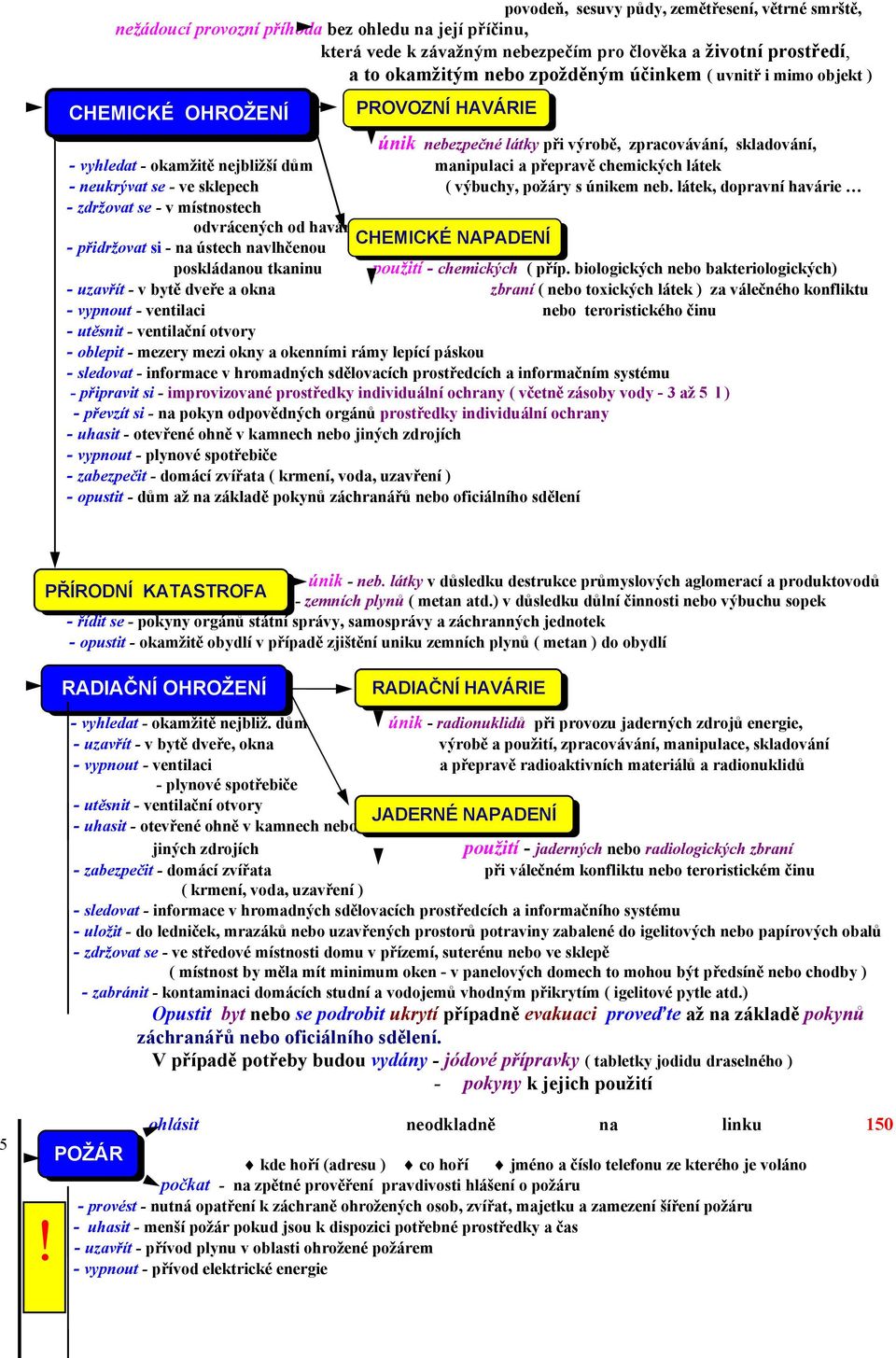 chemických látek - neukrývat se - ve sklepech ( výbuchy, požáry s únikem neb.