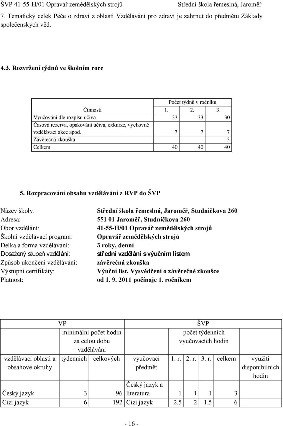 Rozpracování obsahu vzdělávání z RVP do ŠVP Název školy:, Studničkova 260 Adresa: 551 01 Jaroměř, Studničkova 260 Obor vzdělání: 41-55-H/01 Opravář zemědělských strojů Školní vzdělávací program: