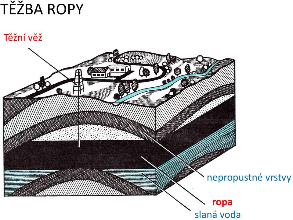 nepropustné