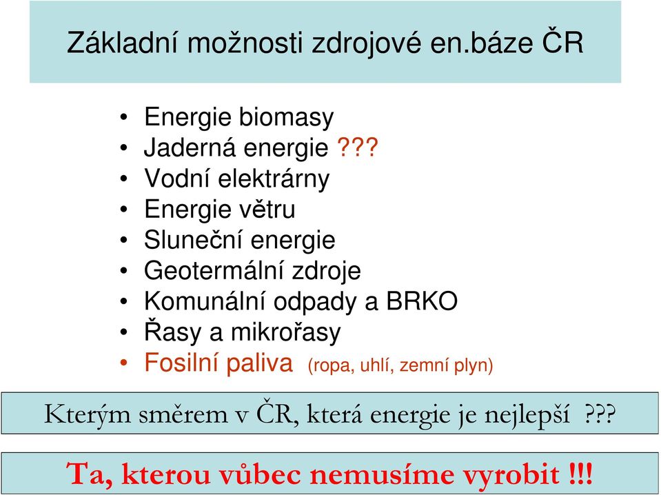 Komunální odpady a BRKO Řasy a mikrořasy Fosilní paliva (ropa, uhlí, zemní