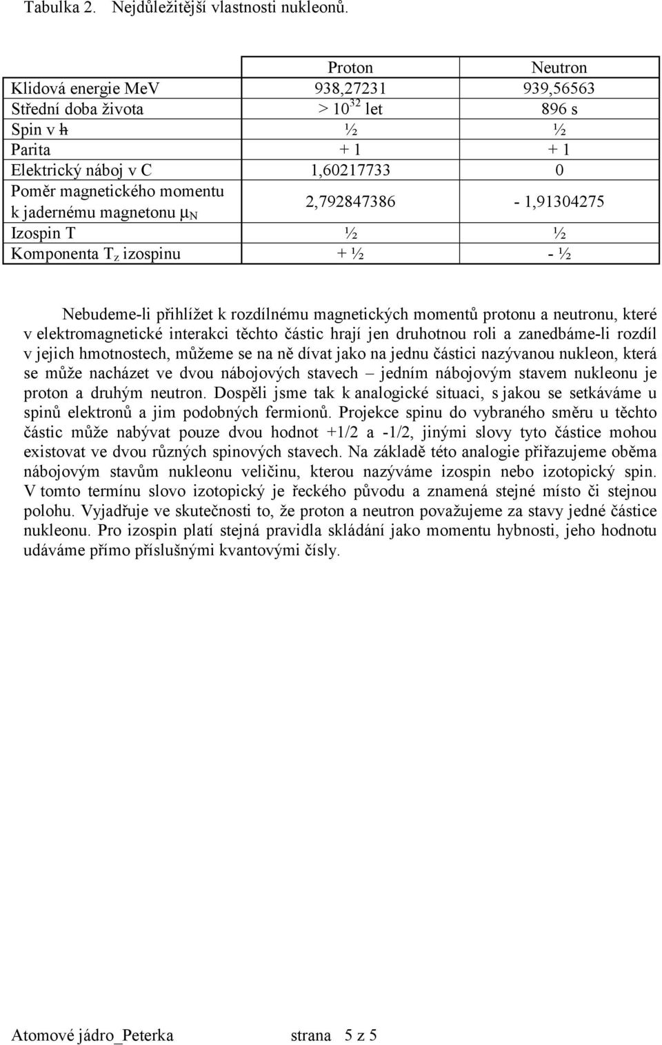 magnetonu µ N 2,792847386-1,91304275 Izospin T ½ ½ Komponenta T z izospinu + ½ - ½ Nebudeme-li přihlížet k rozdílnému magnetických momentů protonu a neutronu, které v elektromagnetické interakci