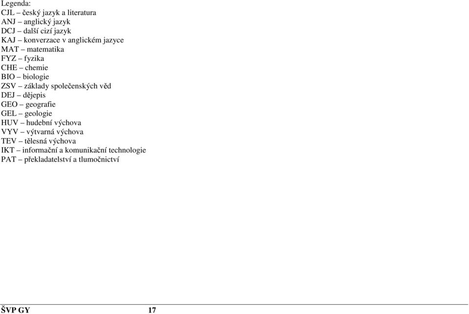 věd DEJ dějepis GEO geografie GEL geologie HUV hudební výchova VYV výtvarná výchova TEV