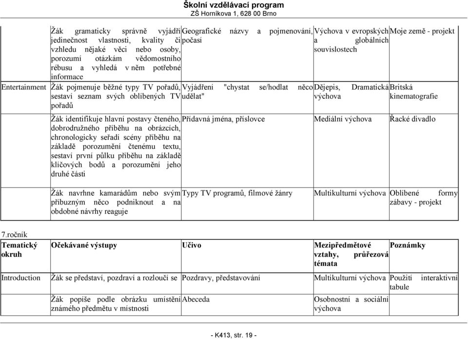 sestaví seznam svých oblíbených TV udělat" pořadů kinematografie Žák identifikuje hlavní postavy čteného, Přídavná jména, příslovce Mediální Řacké divadlo dobrodružného příběhu na obrázcích,