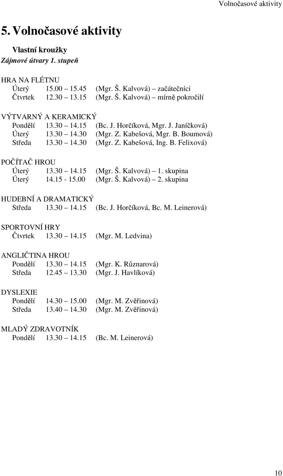 Kalvová) 1. skupina Úterý 14.15-15.00 (Mgr. Š. Kalvová) 2. skupina HUDEBNÍ A DRAMATICKÝ Středa 13.30 14.15 (Bc. J. Horčíková, Bc. M. Leinerová) SPORTOVNÍ HRY Čtvrtek 13.30 14.15 (Mgr. M. Ledvina) ANGLIČTINA HROU Pondělí 13.