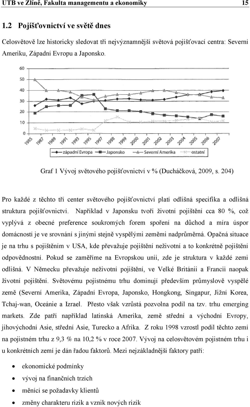 Graf 1 Vývoj světového pojišťovnictví v % (Ducháčková, 2009, s. 204) Pro každé z těchto tří center světového pojišťovnictví platí odlišná specifika a odlišná struktura pojišťovnictví.