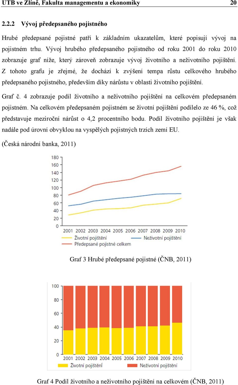 Z tohoto grafu je zřejmé, že dochází k zvýšení tempa růstu celkového hrubého předepsaného pojistného, především díky nárůstu v oblasti životního pojištění. Graf č.