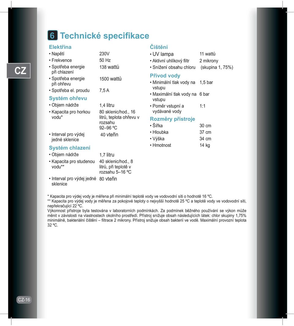 138 wattů 1500 wattů 7,5 A 1,4 litru 80 sklenic/hod., 16 litrů, teplota ohřevu v rozsahu 92 96 ºC 40 vteřin 1,7 litru 40 sklenic/hod.