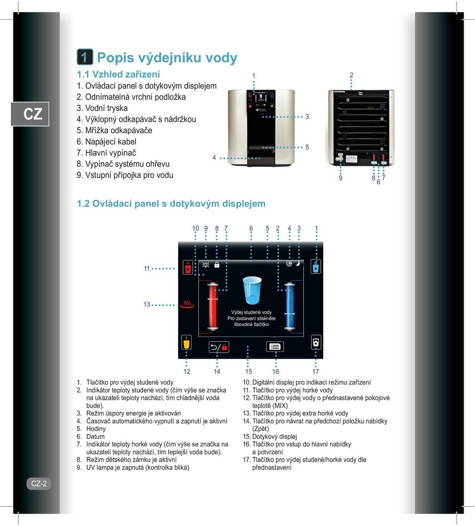 2 Ovládací panel s dotykovým displejem 10 9 8 7 6 5 2 4 3 1 11 13 Výdej studené vody Pro zastavení stiskněte libovolné tlačítko 12 14 15 16 17 1. Tlačítko pro výdej studené vody 2.