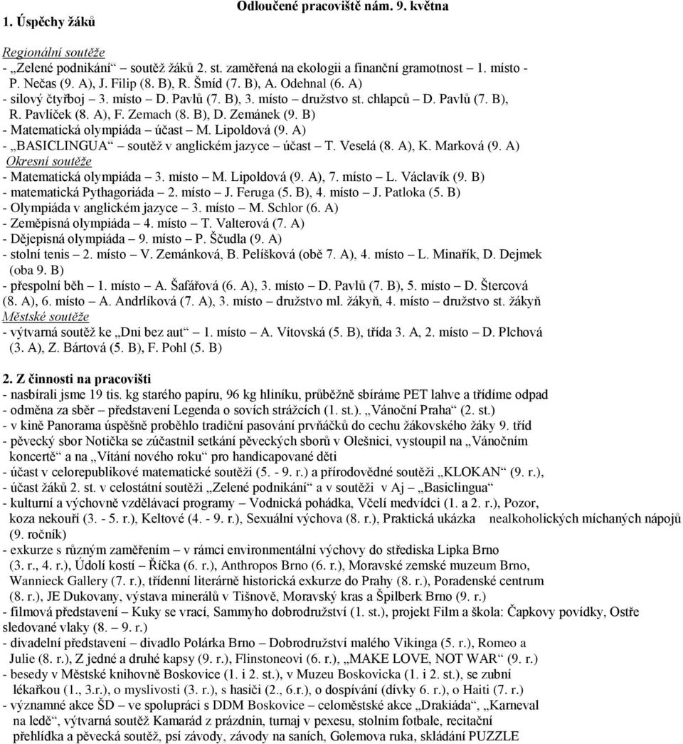 B) - Matematická olympiáda účast M. Lipoldová (9. A) - BASICLINGUA soutěţ v anglickém jazyce účast T. Veselá (8. A), K. Marková (9. A) Okresní soutěže - Matematická olympiáda 3. místo M. Lipoldová (9. A), 7.