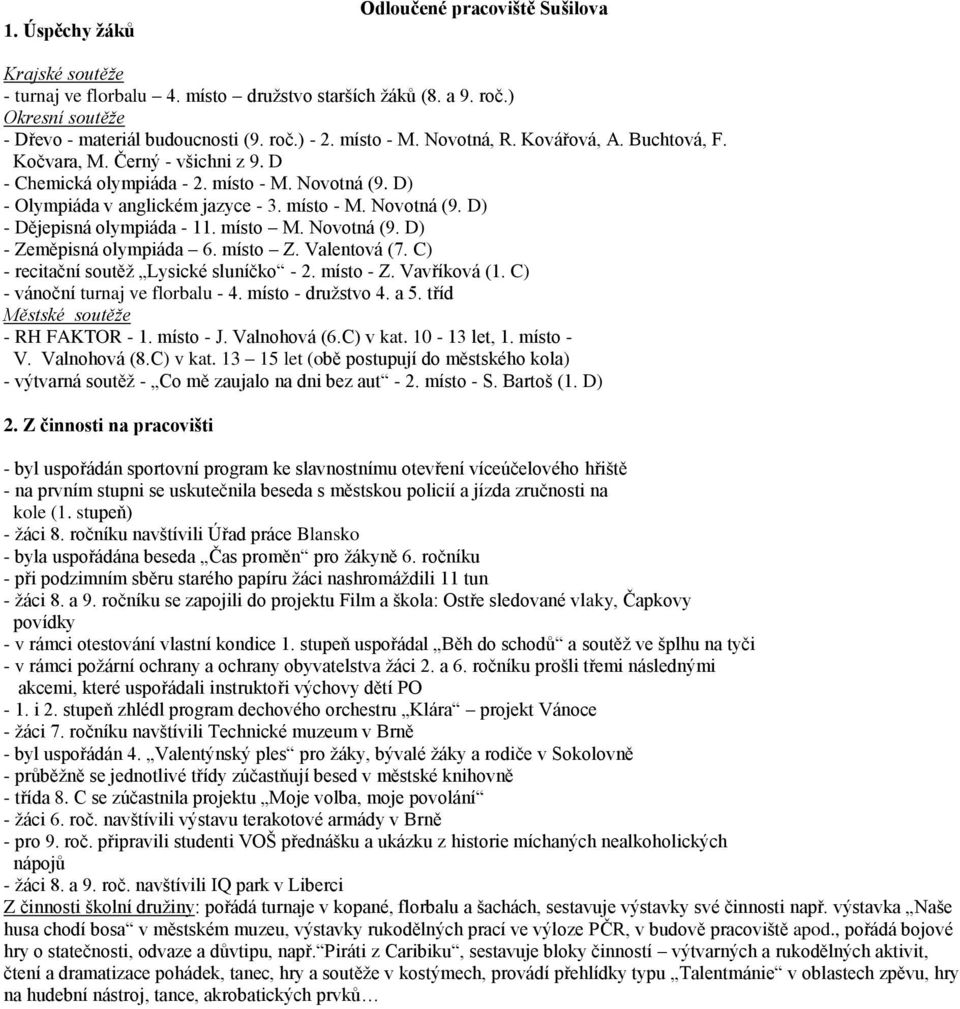 místo M. Novotná (9. D) - Zeměpisná olympiáda 6. místo Z. Valentová (7. C) - recitační soutěţ Lysické sluníčko - 2. místo - Z. Vavříková (1. C) - vánoční turnaj ve florbalu - 4. místo - druţstvo 4.