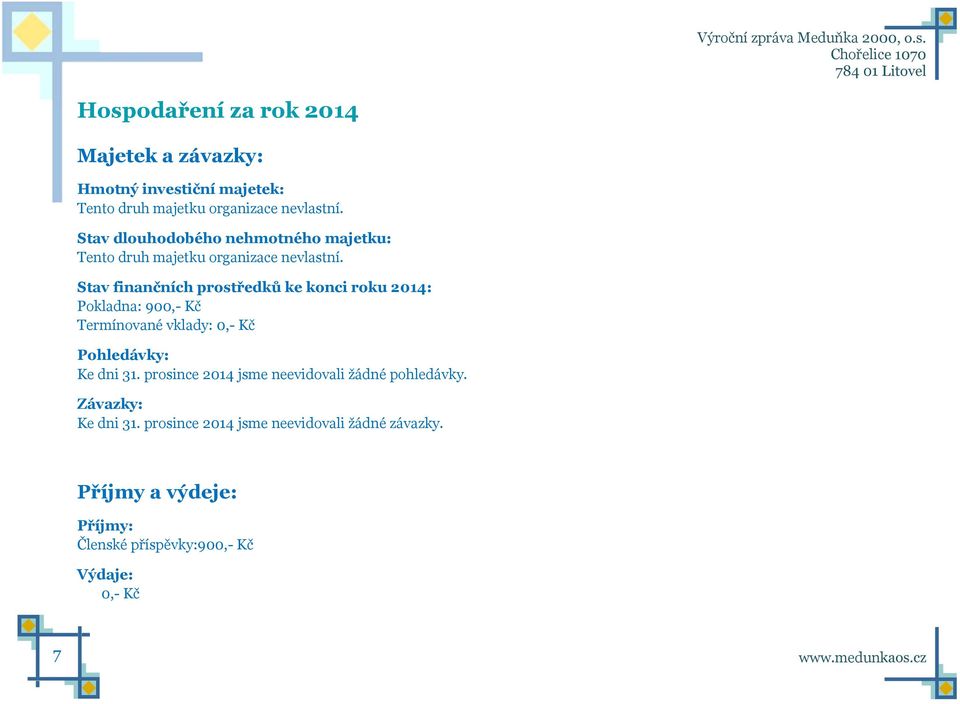Stav finančních prostředků ke konci roku 2014: Pokladna: 900,- Kč Termínované vklady: 0,- Kč Pohledávky: Ke dni 31.