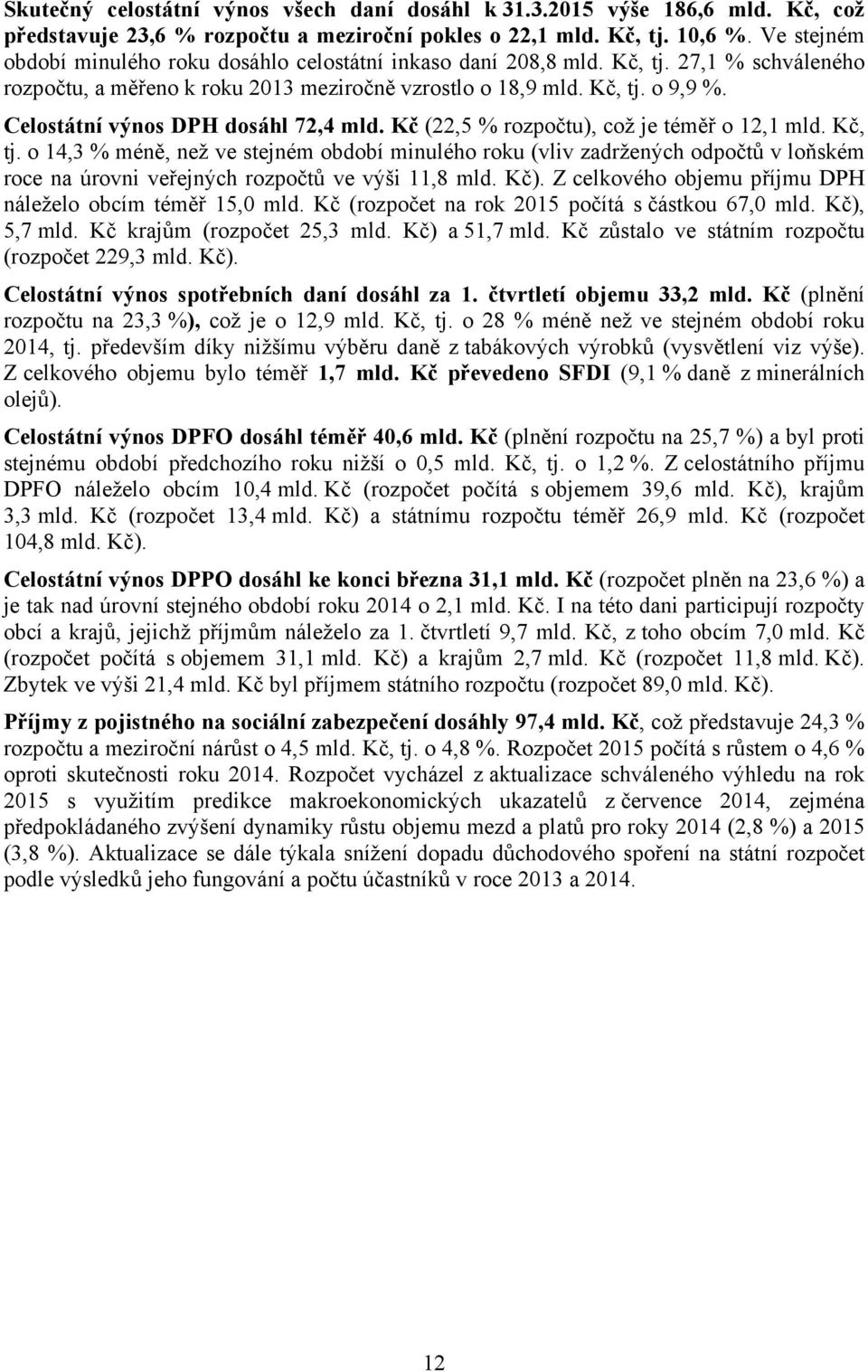 Celostátní výnos DPH dosáhl 72,4 mld. Kč (22,5 % rozpočtu), což je téměř o 12,1 mld. Kč, tj.