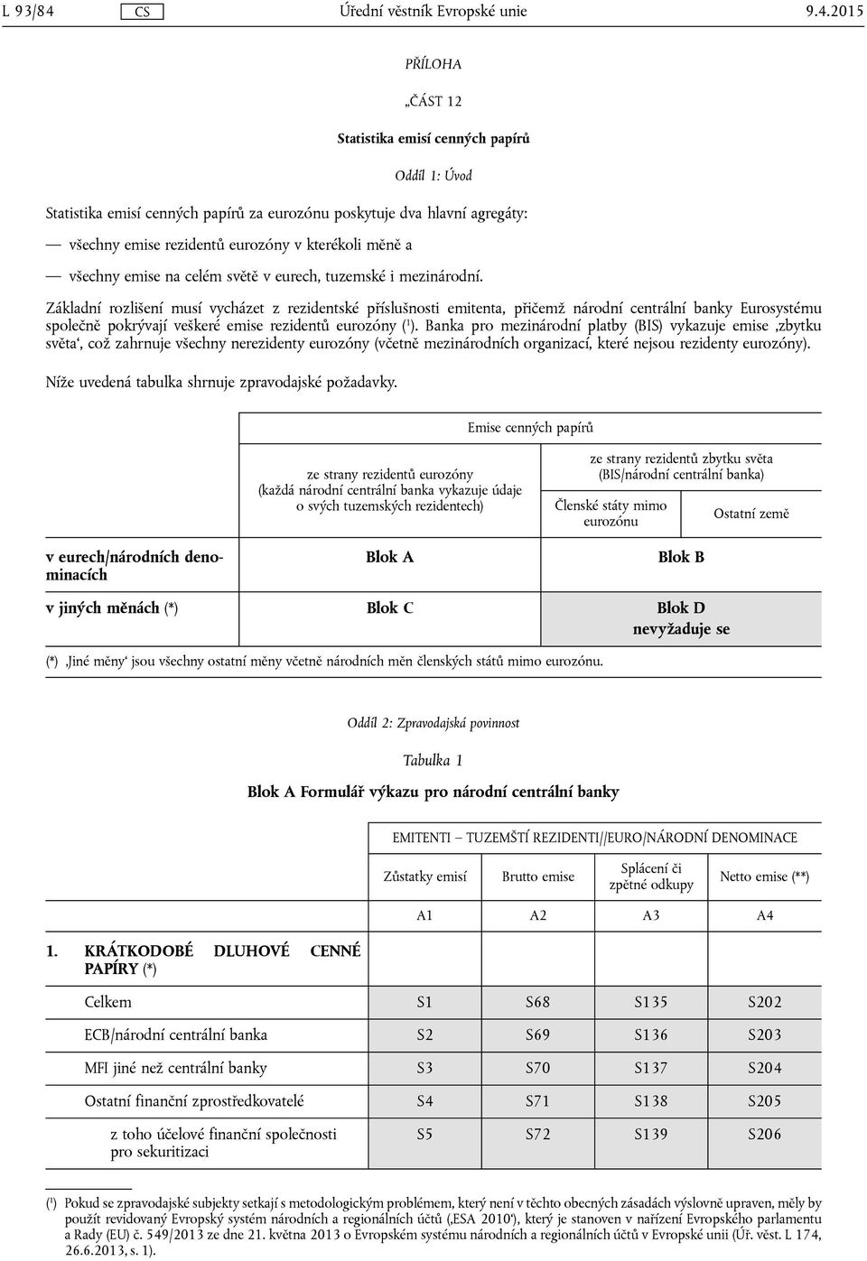 Základní rozlišení musí vycházet z rezidentské příslušnosti emitenta, přičemž národní centrální banky Eurosystému společně pokrývají veškeré emise rezidentů eurozóny ( 1 ).