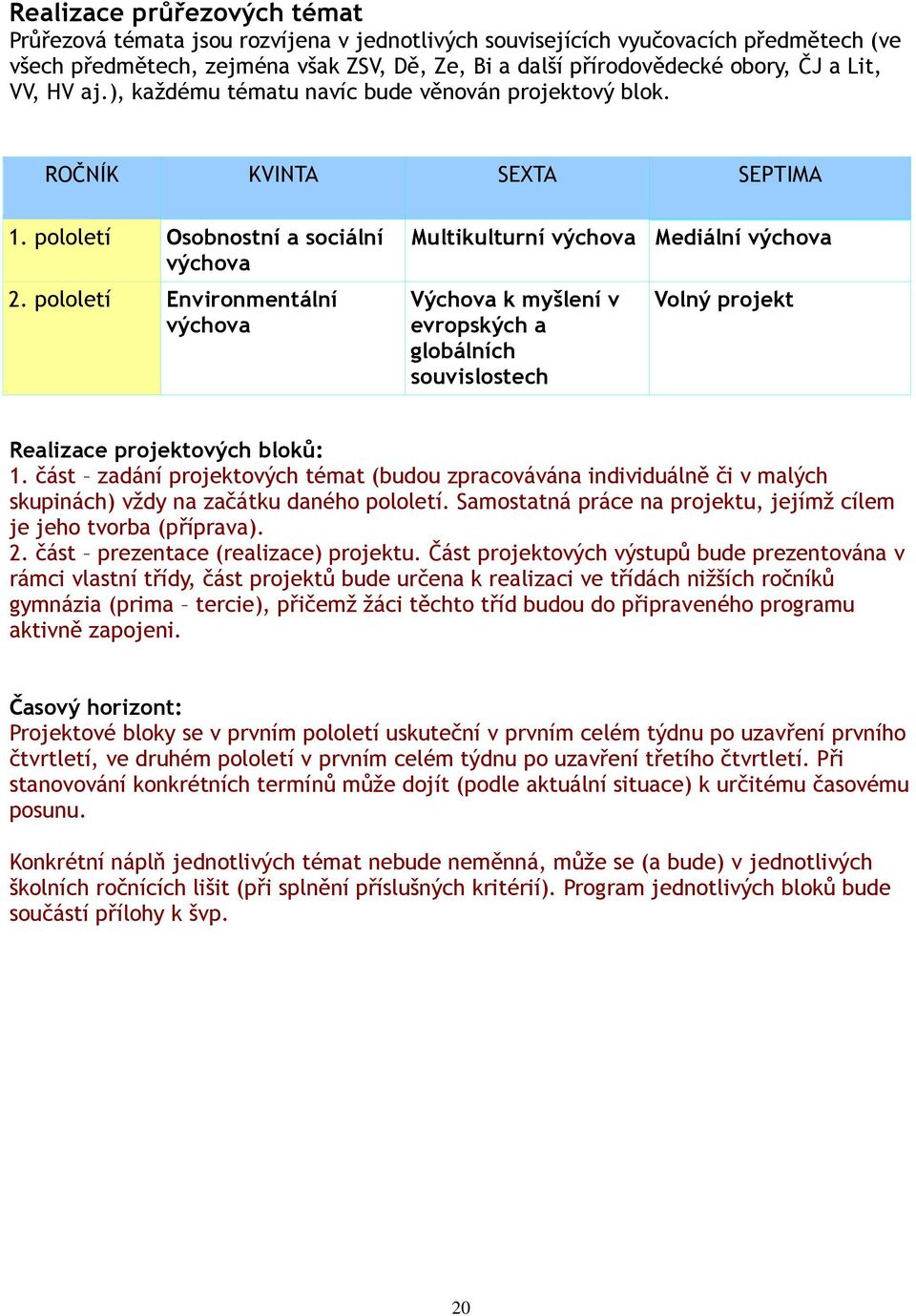 pololetí Environmentální výchova Multikulturní výchova Mediální výchova Výchova k myšlení v evropských a globálních souvislostech Volný projekt Realizace projektových bloků: 1.