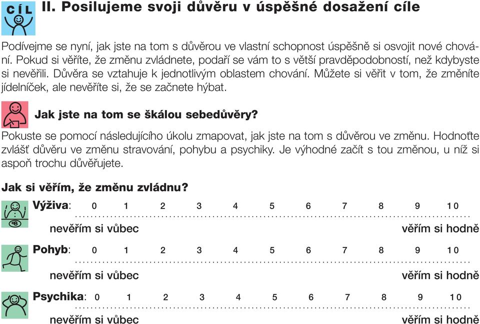 Můžete si věřit v tom, že změníte jídelníček, ale nevěříte si, že se začnete hýbat. Jak jste na tom se škálou sebedůvěry?