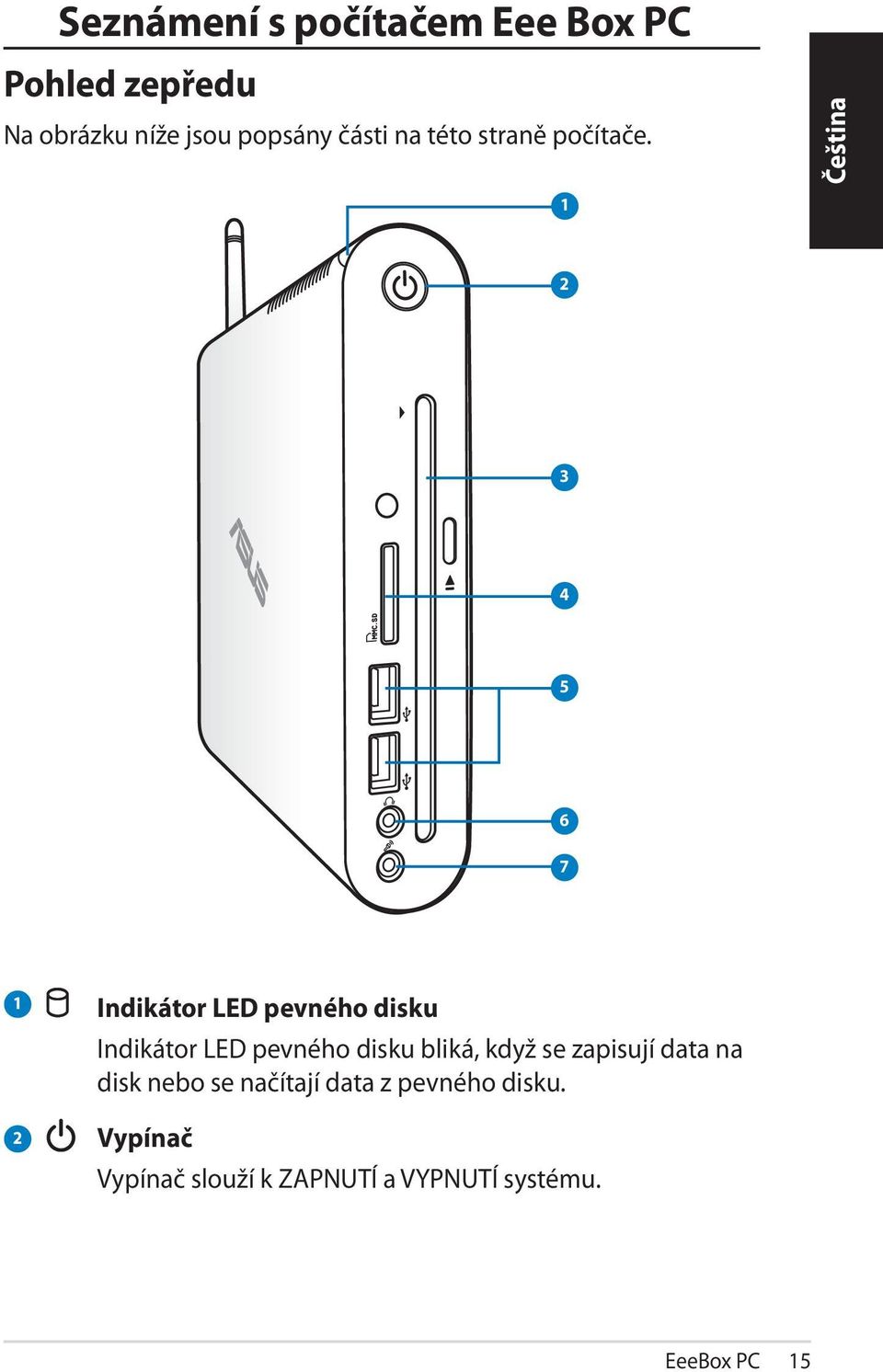 1 2 3 4 5 6 7 1 2 Indikátor LED pevného disku Indikátor LED pevného disku bliká,