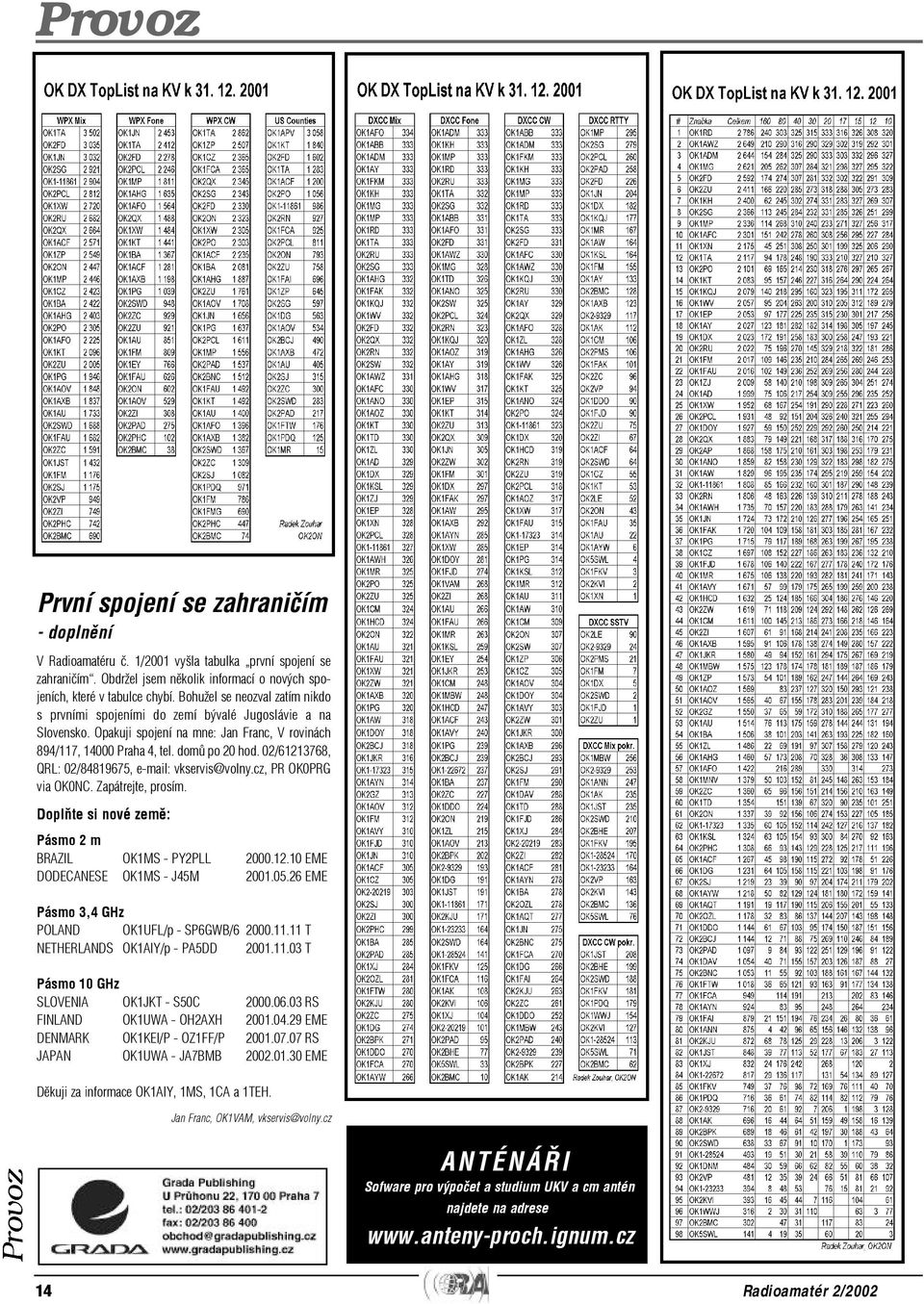 02/61213768, QRL: 02/84819675, e-mail: vkservis@volny.cz, PR OK0PRG via OK0NC. Zapátrejte, prosím. Doplòte si nové zemì: Pásmo 2 m BRAZIL OK1MS - PY2PLL 2000.12.10 EME DODECANESE OK1MS - J45M 2001.05.