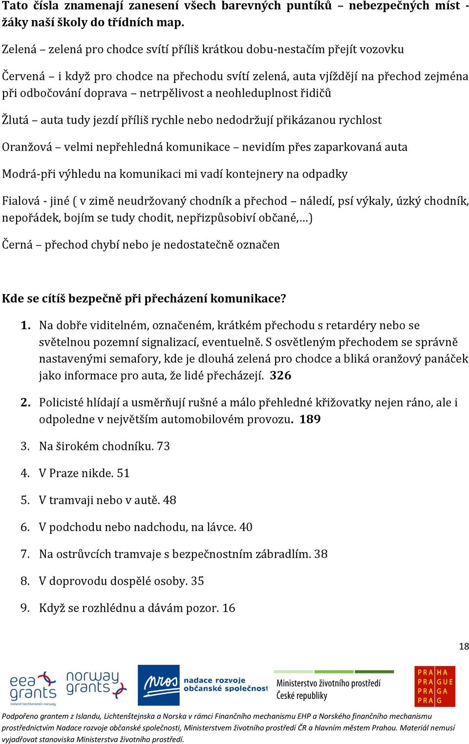 neohleduplnost řidičů Žlutá auta tudy jezdí příliš rychle nebo nedodržují přikázanou rychlost Oranžová velmi nepřehledná komunikace nevidím přes zaparkovaná auta Modrá-při výhledu na komunikaci mi