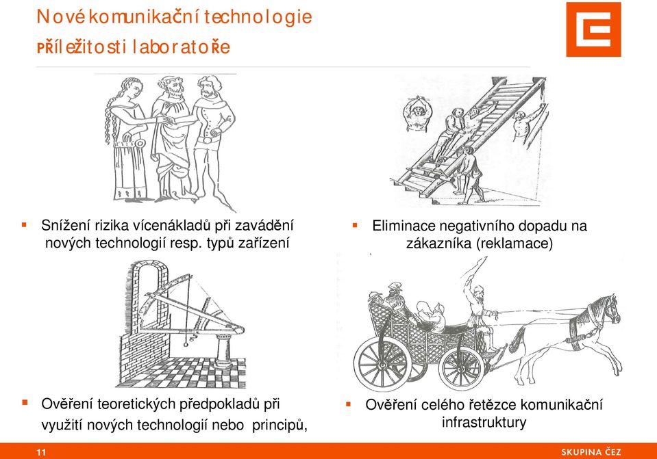 typ za ízení Eliminace negativního dopadu na zákazníka (reklamace) Ov ení