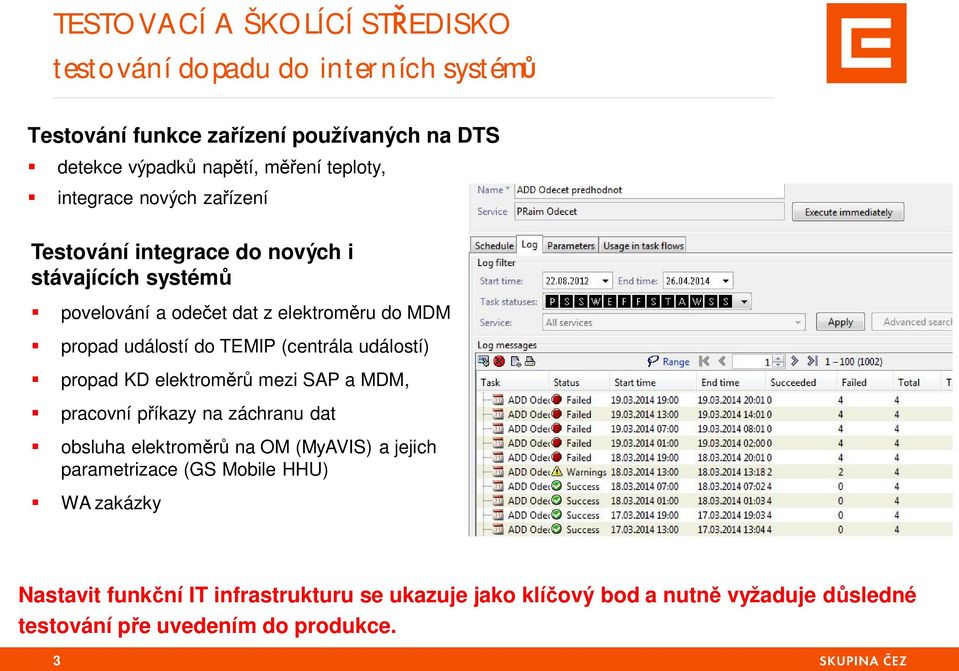 nových za ízení Testování integrace do nových i stávajících systém povelování a ode et dat z elektrom ru do MDM propad událostí do TEMIP (centrála