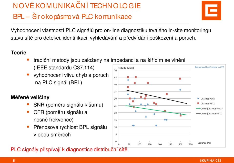 Teorie tradi ní metody jsou založeny na impedanci a na ší ícím se vln ní (IEEE standardu C37.