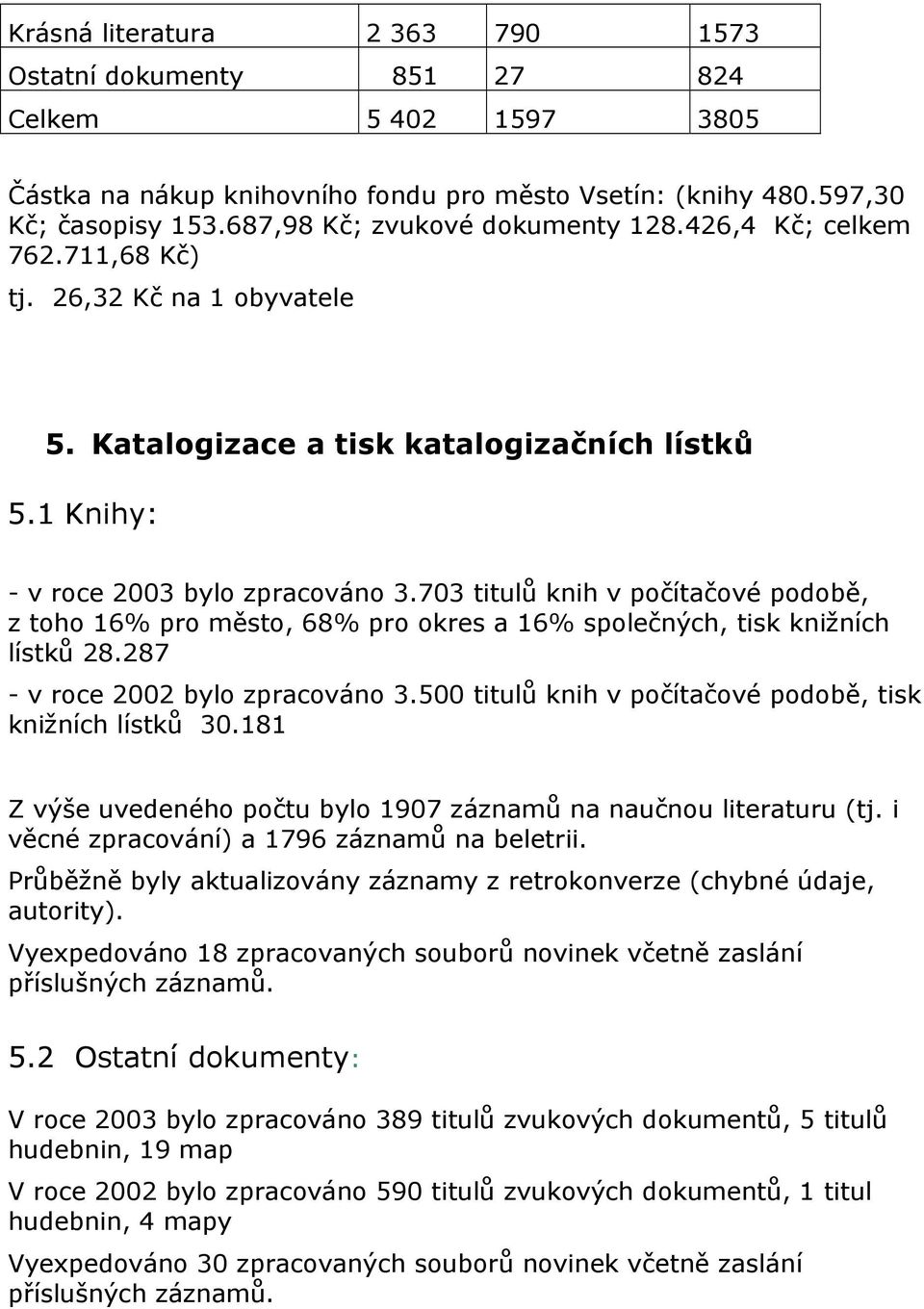 703 titulů knih v počítačové podobě, z toho 16% pro město, 68% pro okres a 16% společných, tisk knižních lístků 28.287 - v roce 2002 bylo zpracováno 3.