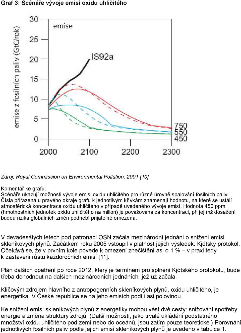 Čísla přiřazená u pravého okraje grafu k jednotlivým křivkám znamenají hodnotu, na které se ustálí atmosférická koncentrace oxidu uhličitého v případě uvedeného vývoje emisí.