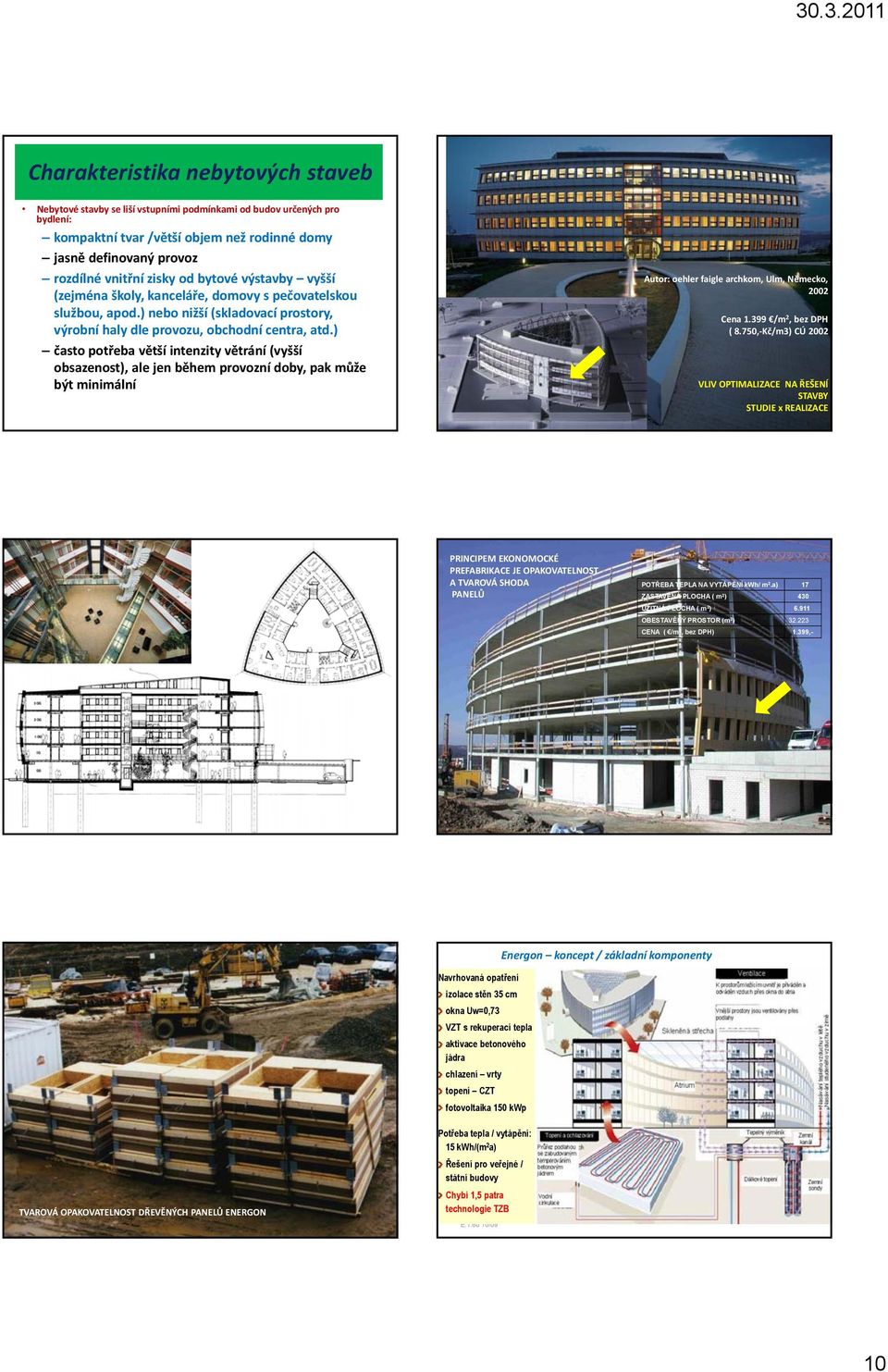 ) často potřeba větší intenzity větrání (vyšší obsazenost), ale jen během provozní doby, pak může být minimální Autor: oehler faigle archkom, Ulm, Německo, 2002 Cena 1.399 /m 2, bez DPH ( 8.