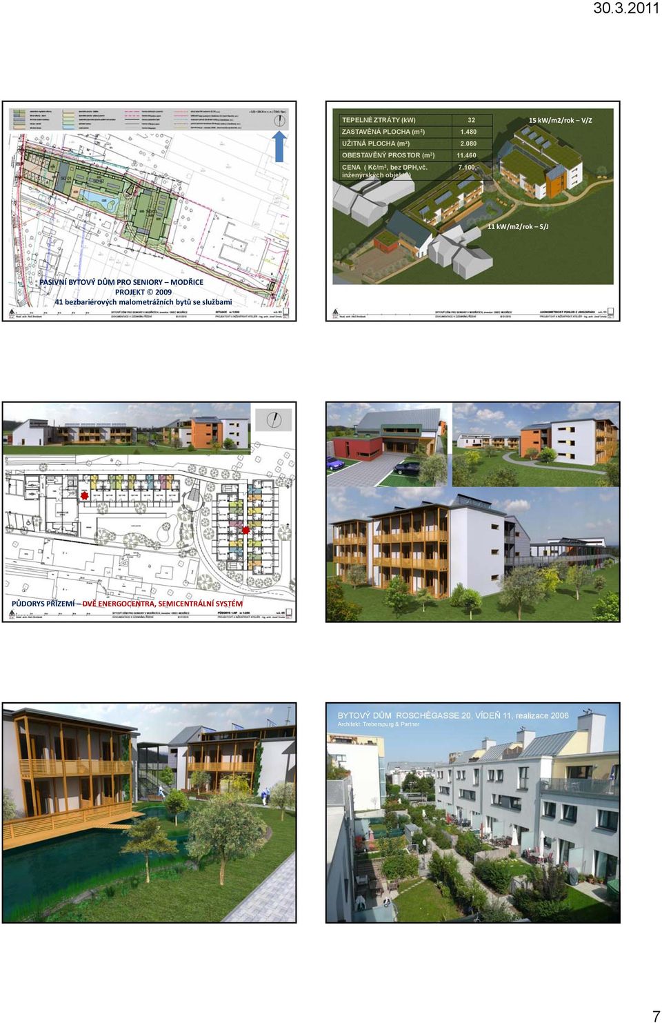 100,- inženýrských objektů) 15 kw/m2/rok V/Z 11 kw/m2/rok S/J PASIVNÍ BYTOVÝ DŮM PRO SENIORY MODŘICE PROJEKT 2009 41