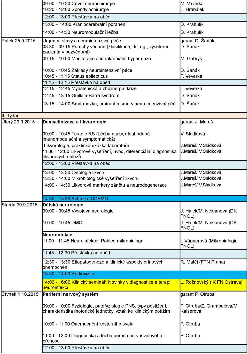 , vyšetření garant pacienta v bezvědomí) 09:15-10:00 Monitorace a intrakraniální hypertenze M. Gabryš 10:00-10:45 Základy neurointenzivní péče 10:45-11:15 Status epilepticus T.