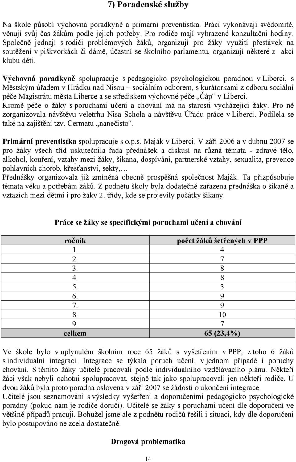 Výchovná poradkyně spolupracuje s pedagogicko psychologickou poradnou v Liberci, s Městským úřadem v Hrádku nad Nisou sociálním odborem, s kurátorkami z odboru sociální péče Magistrátu města Liberce