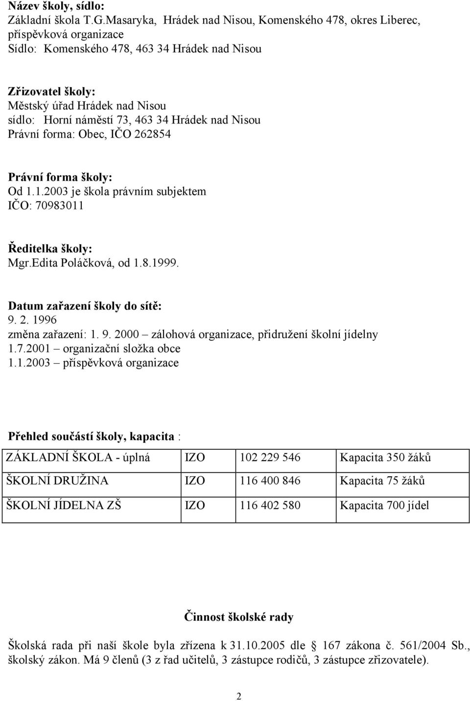 73, 463 34 Hrádek nad Nisou Právní forma: Obec, IČO 262854 Právní forma školy: Od 1.1.2003 je škola právním subjektem IČO: 70983011 Ředitelka školy: Mgr.Edita Poláčková, od 1.8.1999.
