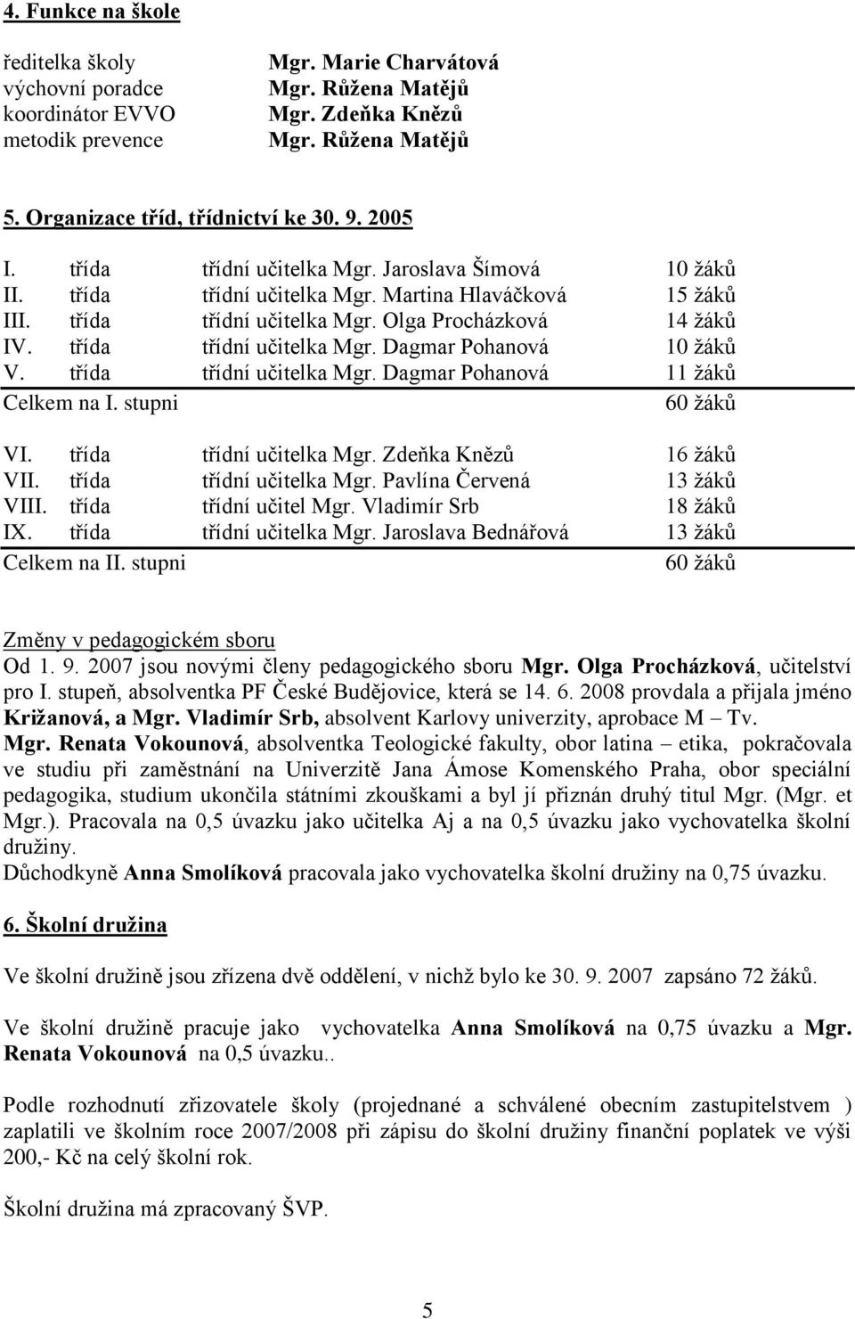 třída třídní učitelka Mgr. Dagmar Pohanová 10 ţáků V. třída třídní učitelka Mgr. Dagmar Pohanová 11 ţáků Celkem na I. stupni 60 ţáků VI. třída třídní učitelka Mgr. Zdeňka Knězů 16 ţáků VII.