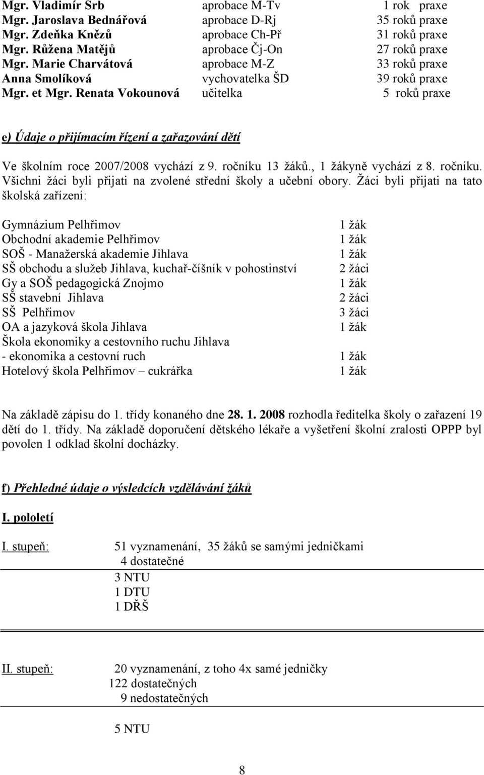 Renata Vokounová učitelka 5 roků praxe e) Údaje o přijímacím řízení a zařazování dětí Ve školním roce 2007/2008 vychází z 9. ročníku 13 ţáků., 1 ţákyně vychází z 8. ročníku. Všichni ţáci byli přijati na zvolené střední školy a učební obory.