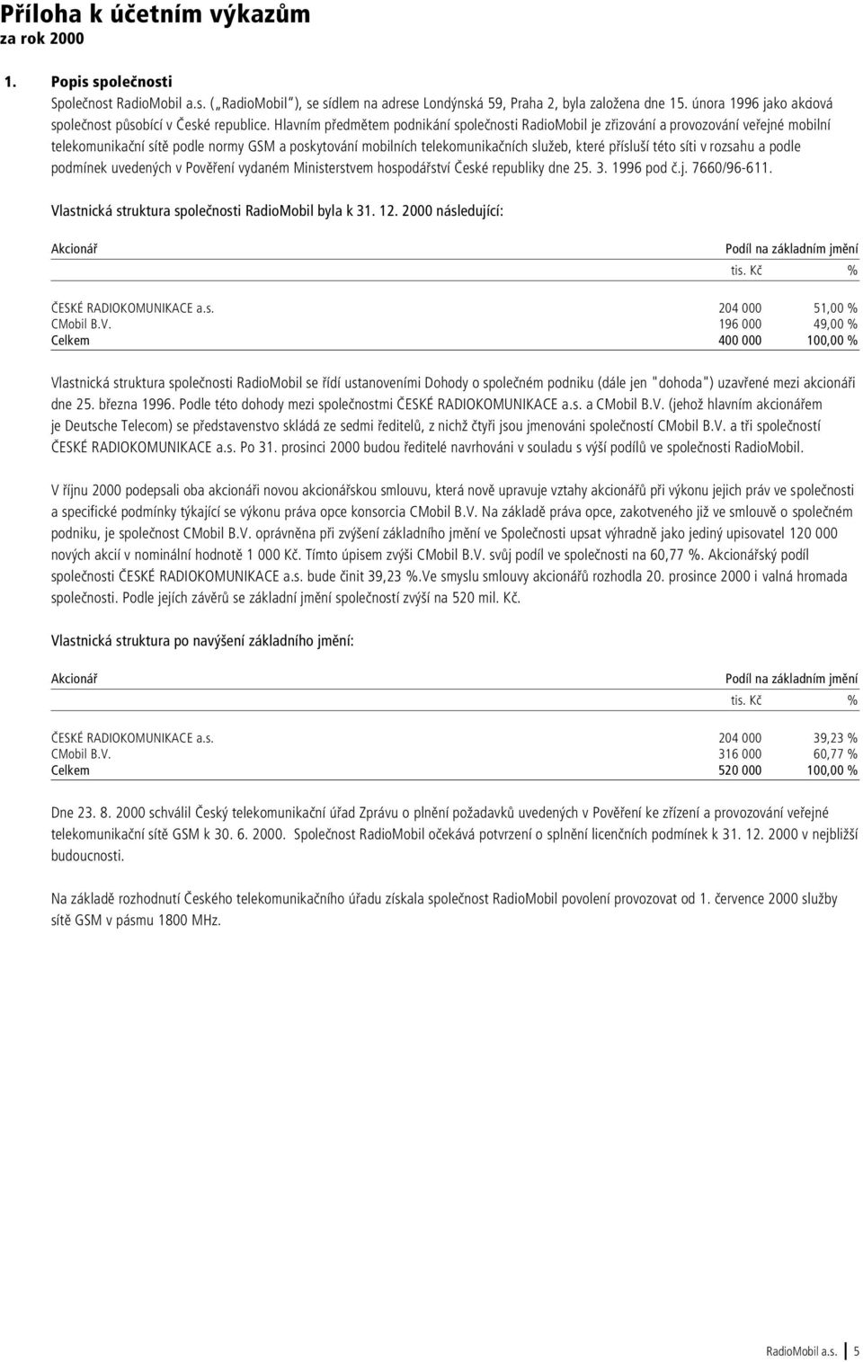 Hlavním předmětem podnikání společnosti RadioMobil je zřizování a provozování veřejné mobilní telekomunikační sítě podle normy GSM a poskytování mobilních telekomunikačních služeb, které přísluší