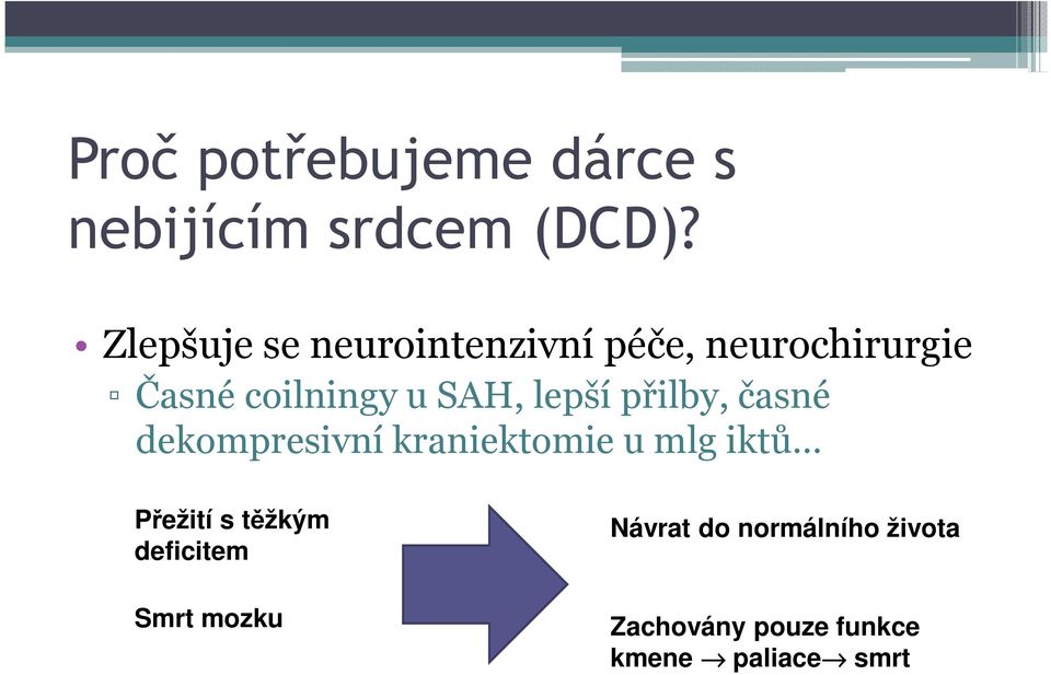 lepší přilby, časné dekompresivní kraniektomie u mlg iktů Přežití s