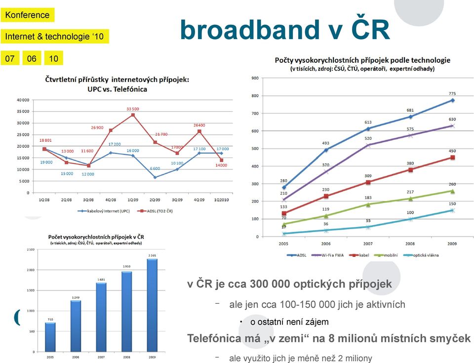 o ostatní není zájem Telefónica má v zemi na 8