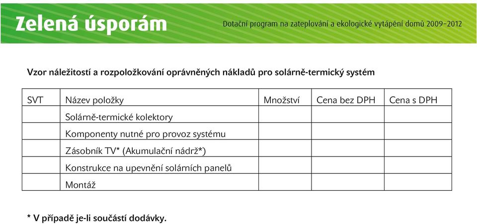 Komponenty nutné pro provoz systému Konstrukce na