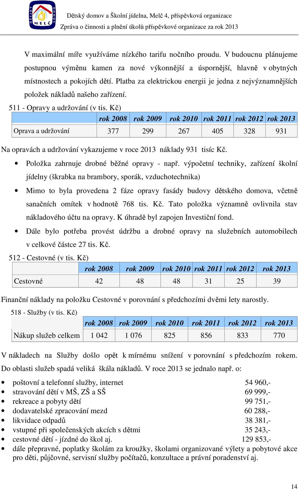 Kč) rok 2008 rok 2009 rok 2010 rok 2011 rok 2012 rok 2013 Oprava a udržování 377 299 267 405 328 931 Na opravách a udržování vykazujeme v roce 2013 náklady 931 tisíc Kč.