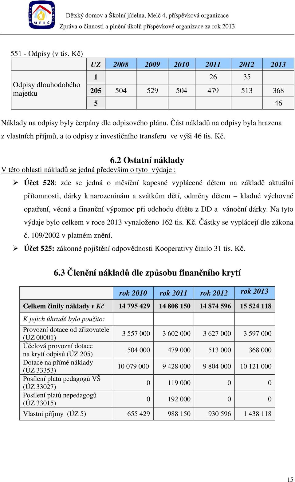 2 Ostatní náklady V této oblasti nákladů se jedná především o tyto výdaje : Účet 528: zde se jedná o měsíční kapesné vyplácené dětem na základě aktuální přítomnosti, dárky k narozeninám a svátkům