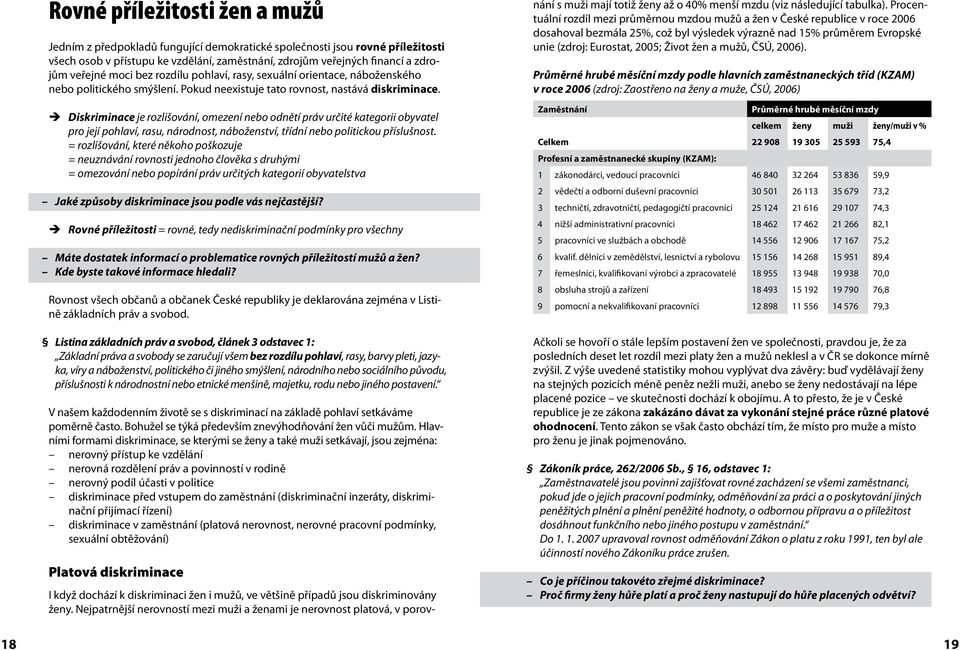 Diskriminace je rozlišování, omezení nebo odnětí práv určité kategorii obyvatel pro její pohlaví, rasu, národnost, náboženství, třídní nebo politickou příslušnost.