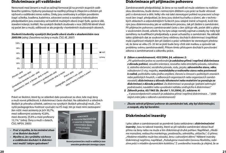 učitelka, švadlena, kadeřnice, zdravotní sestra) a navzdory individuálním předpokladům jsou zrazovány od tradičně mužských oborů (např. fyzik, správce sítě, stavební inženýr, truhlář).