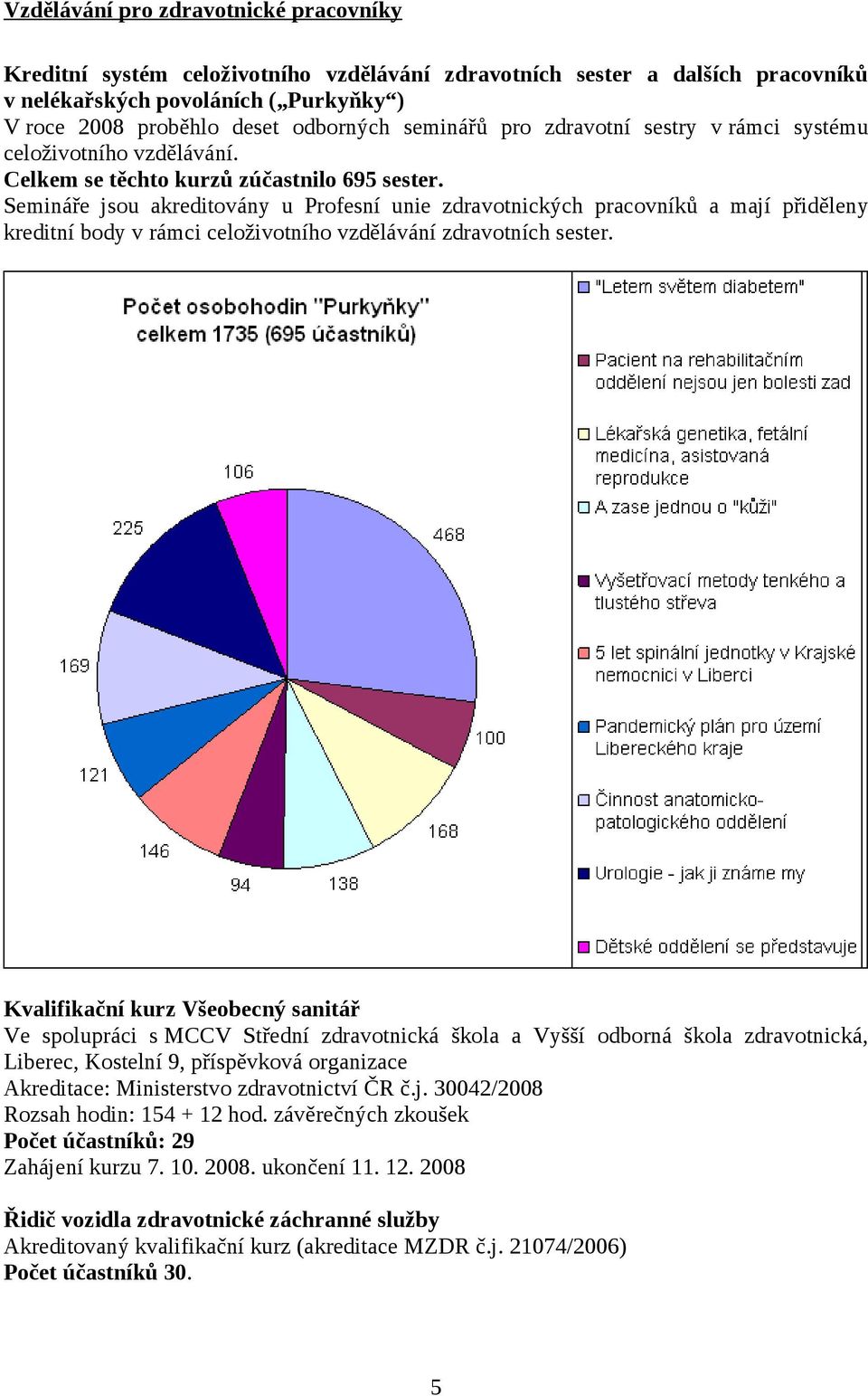 Semináře jsou akreditovány u Profesní unie zdravotnických pracovníků a mají přiděleny kreditní body v rámci celoživotního vzdělávání zdravotních sester.