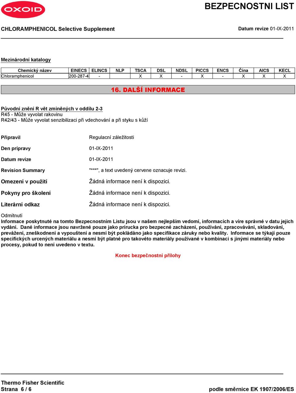 Revision Summary Omezení v použití Pokyny pro školení Literární odkaz Regulacní záležitosti 01-IX-2011 01-IX-2011 "***", a text uvedený cervene oznacuje revizi.