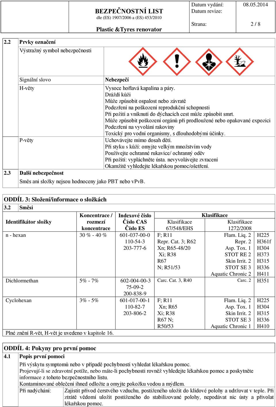 Může způsobit poškození orgánů při prodloužené nebo opakované expozici Podezření na vyvolání rakoviny Toxický pro vodní organismy, s dlouhodobými účinky. P-věty Uchovávejte mimo dosah dětí.